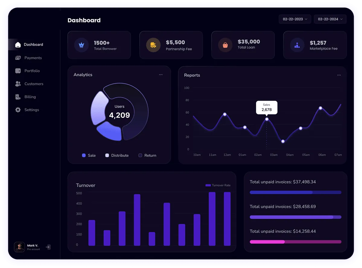 Bp Film Dashboard